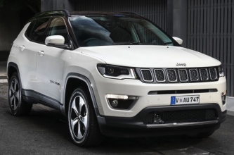 2018 Jeep Compass SPORT (FWD)