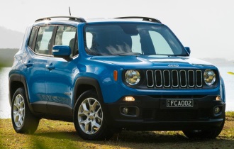 2015 Jeep Renegade