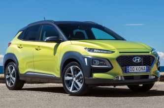 2017 Hyundai Kona HIGHLANDER RED (AWD)