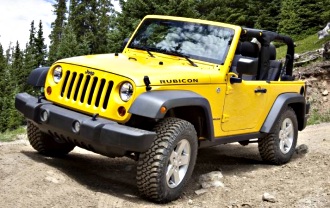 2019 Jeep Wrangler SPORT (4x4) 2D SOFTTOP Specifications | CarExpert
