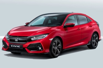 2019 Honda Civic VTi-LX