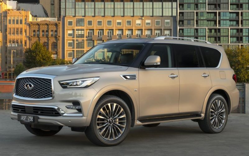 2019 Infiniti QX80