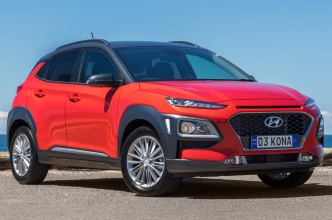 2017 Hyundai Kona ELITE YEL (AWD)