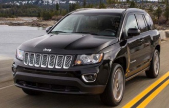 2015 Jeep Compass