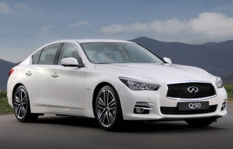 2016 Infiniti Q50
