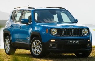 2016 Jeep Renegade