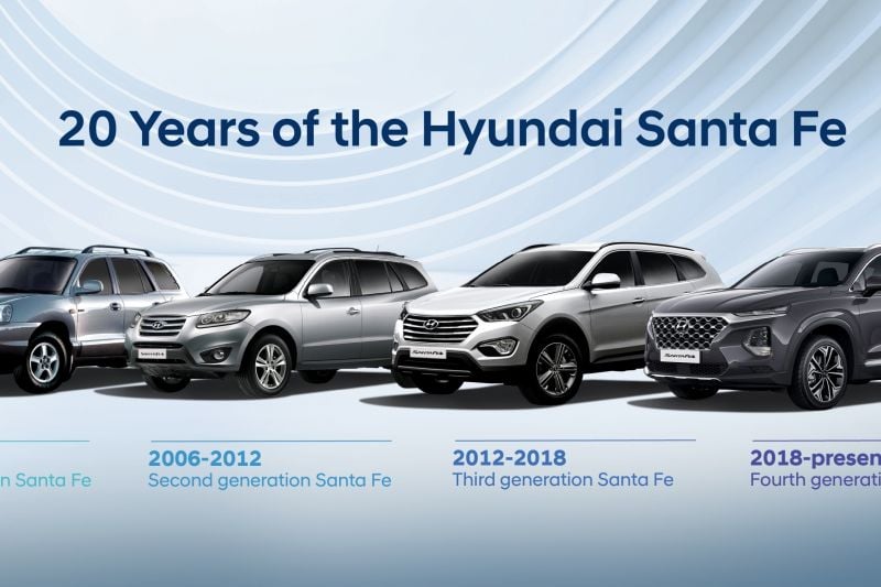 2021 Hyundai Santa Fe interior spied