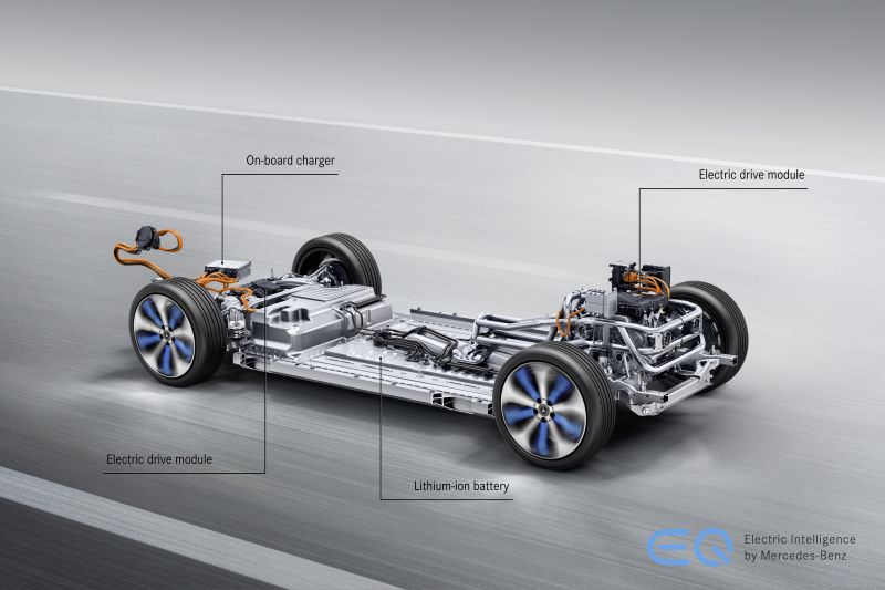 Daimler dives into what's next for electric vehicle batteries