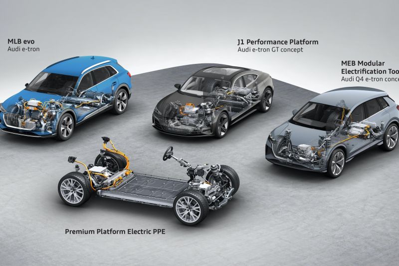 Audi announces "highly efficient" Artemis EV project, due in 2024