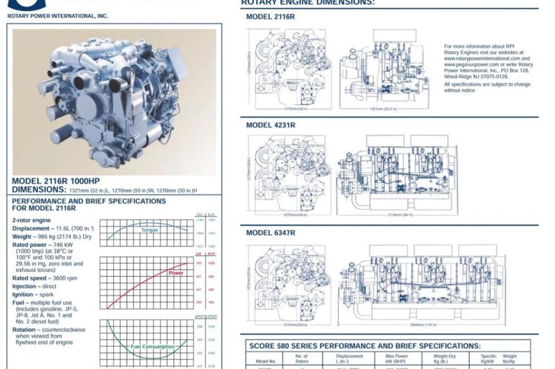 Man builds 3000hp 34.7L (2100cu) turbocharged big-block rotary engine – it's insane