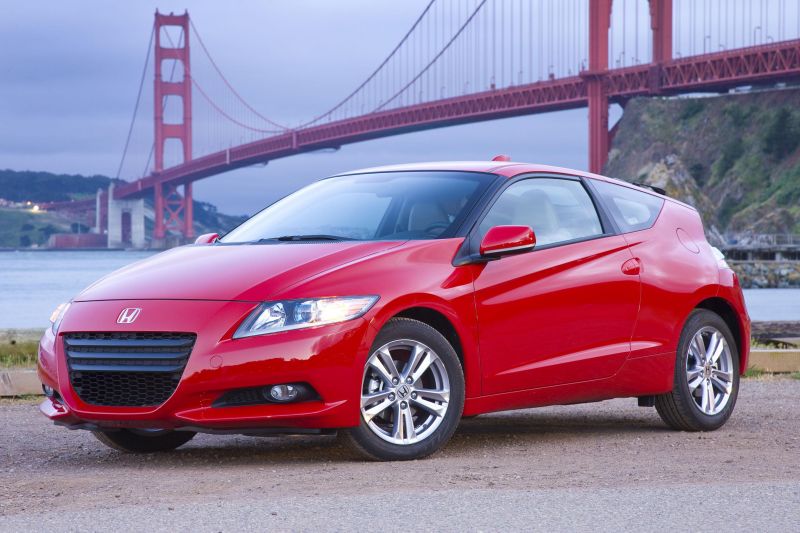 Honda USA trademarks CR-Z name