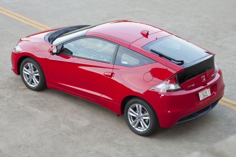 Honda USA trademarks CR-Z name