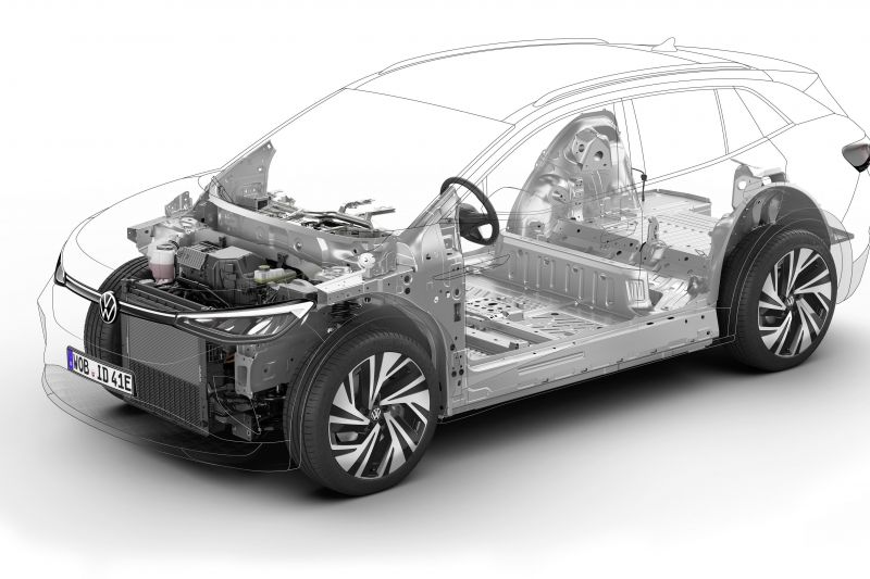 Mahindra to use Volkswagen's 'MEB' EV components