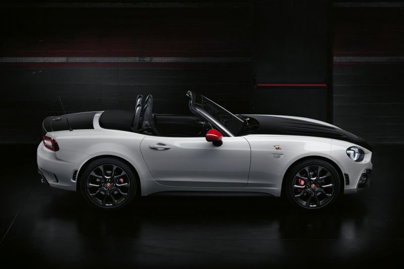 Abarth 124 Spider axed