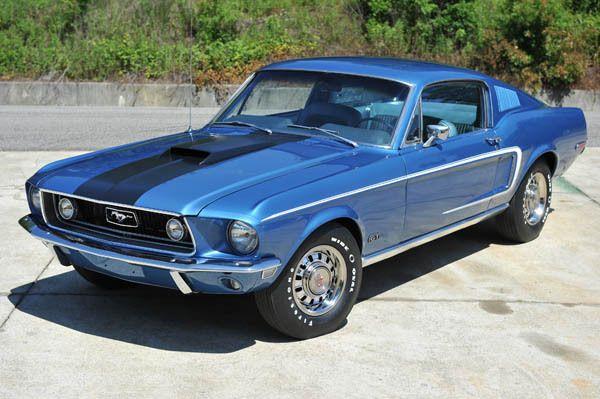 Iconic cars: Ford Mustang