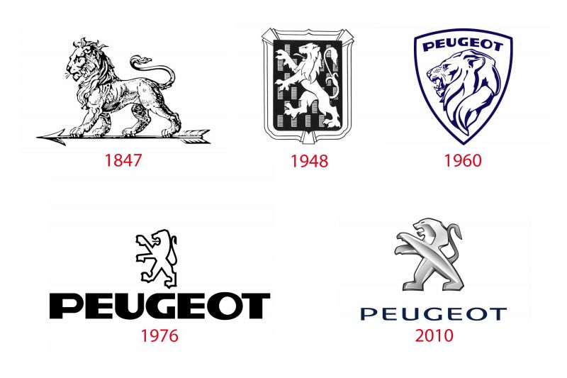 Peugeot unveils new retro logo