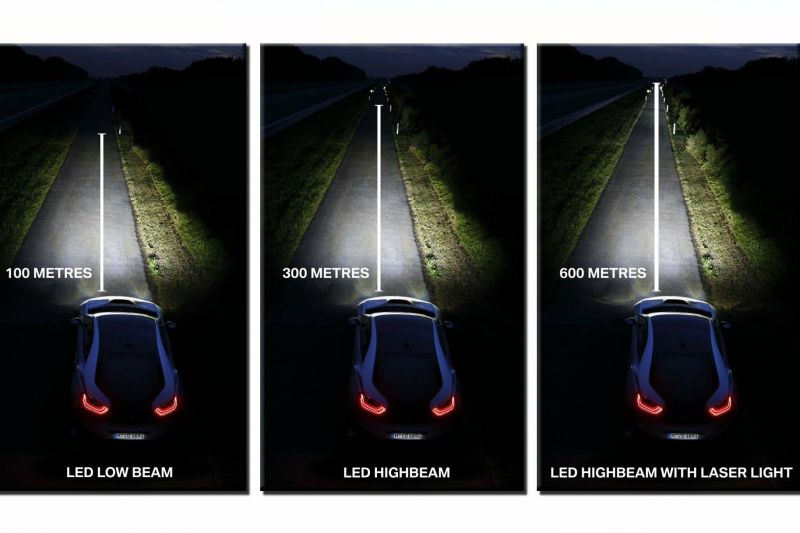 How headlights have become brighter through the ages