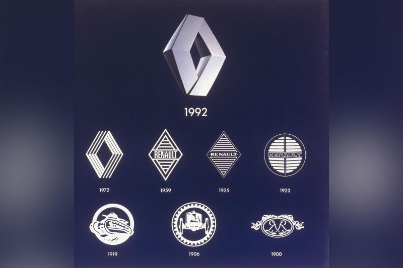 Badge histories: French brands