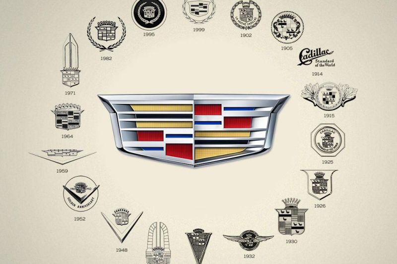 Badge Histories: American Brands, Part 1
