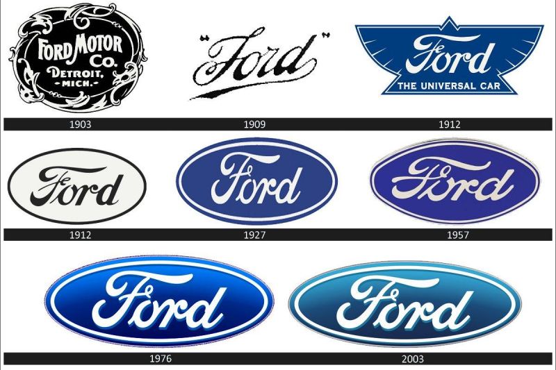 Badge Histories: American Brands, Part 1