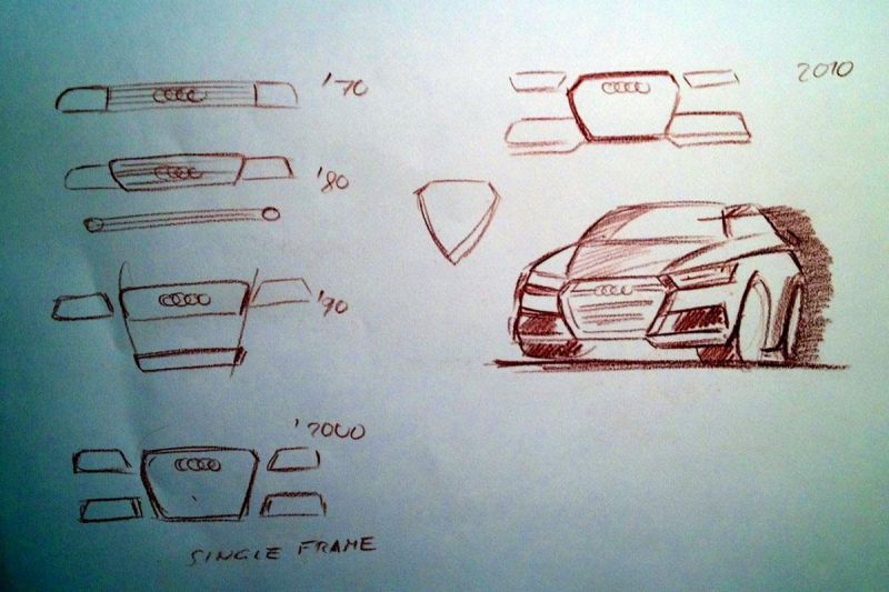 From subtle to Singleframe: Audi’s grille revolution