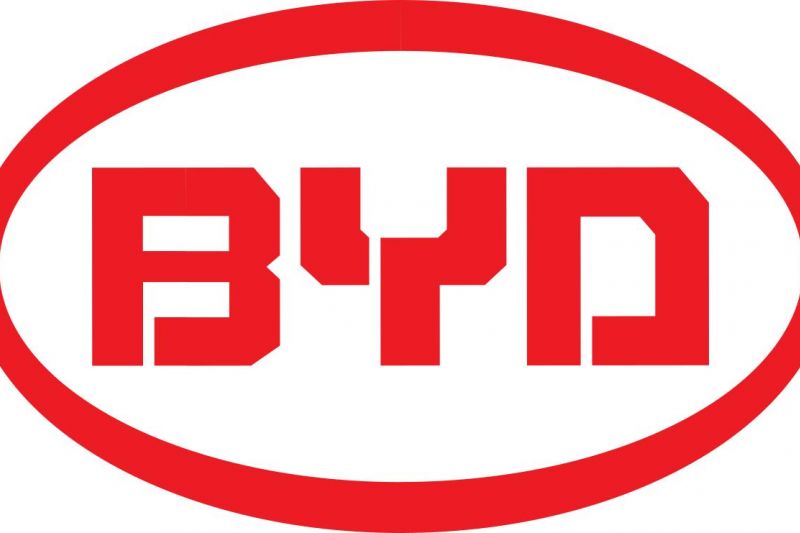 Brand overview: BYD