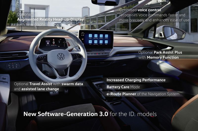 Volkswagen details ID. 3.0 over-the-air software update