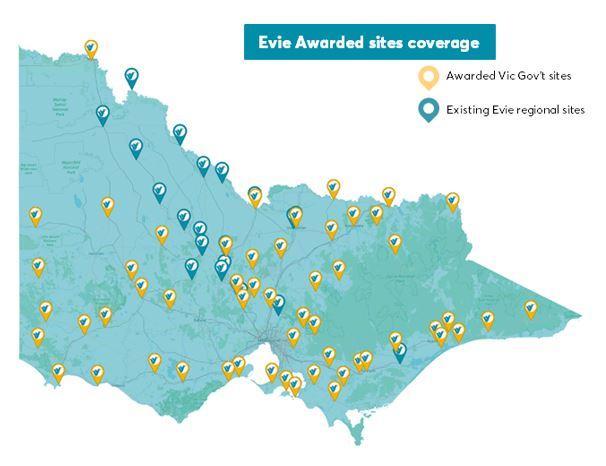 Regional Victorian towns getting EV fast-charger boost