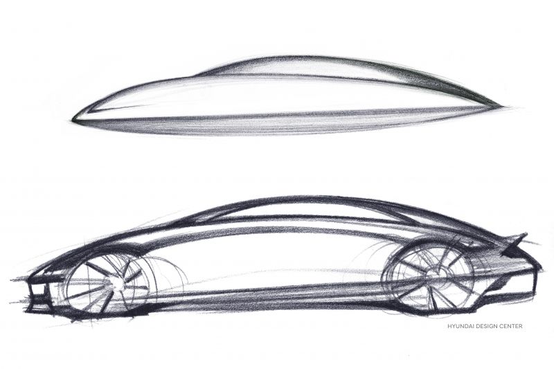 2023 Hyundai Ioniq 6 teased