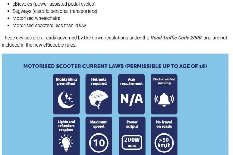 How riding an e-scooter can net you over $3000 in fines! Where they are legal and illegal