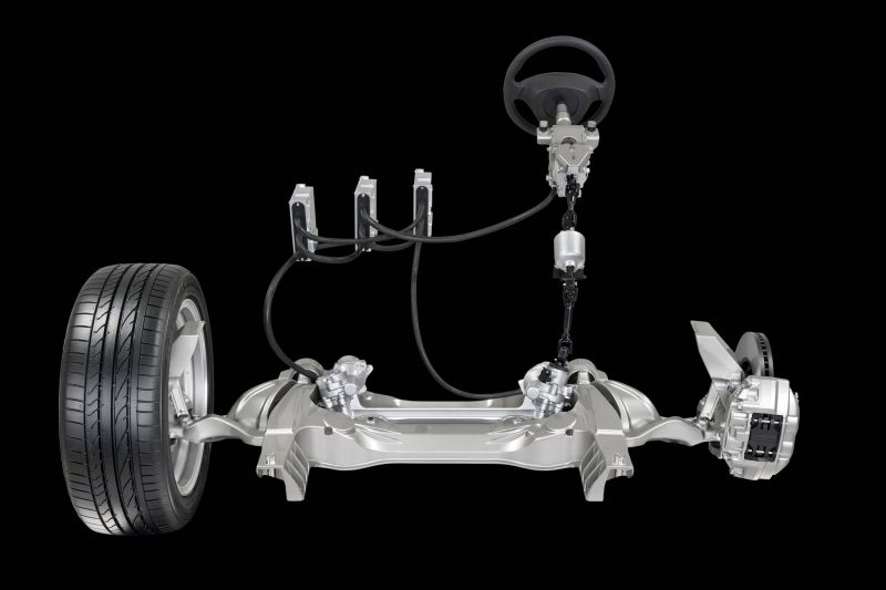 Reinventing the wheel? Steer-by-wire and yokes explained