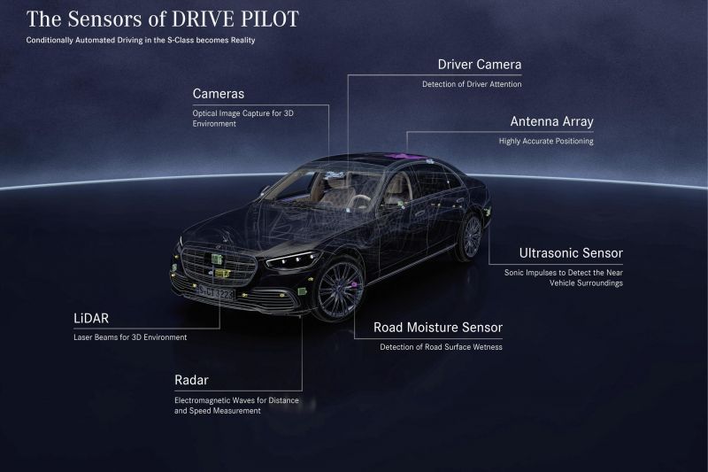 Advanced driver assistance systems: Cameras or sensor fusion?