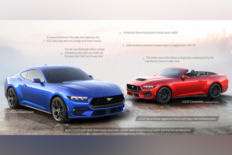 2024 Ford Mustang revealed, here late 2023