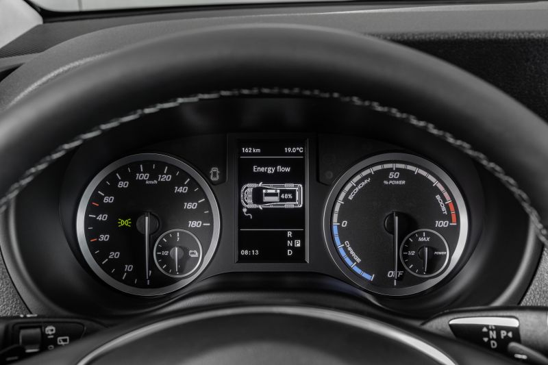 2023 Mercedes-Benz eVito EV price and specs
