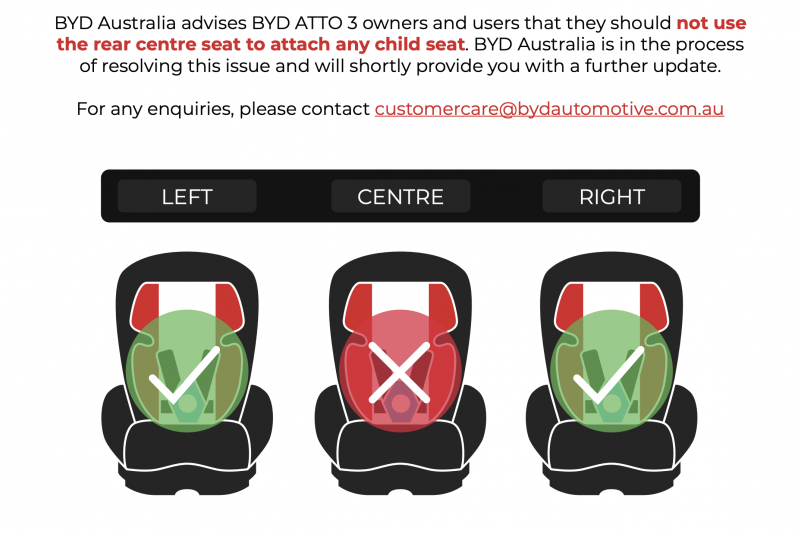 BYD Atto 3 customer deliveries paused over rule breach