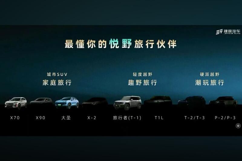 Chery's GWM Tank 300 rival spied on Chinese roads
