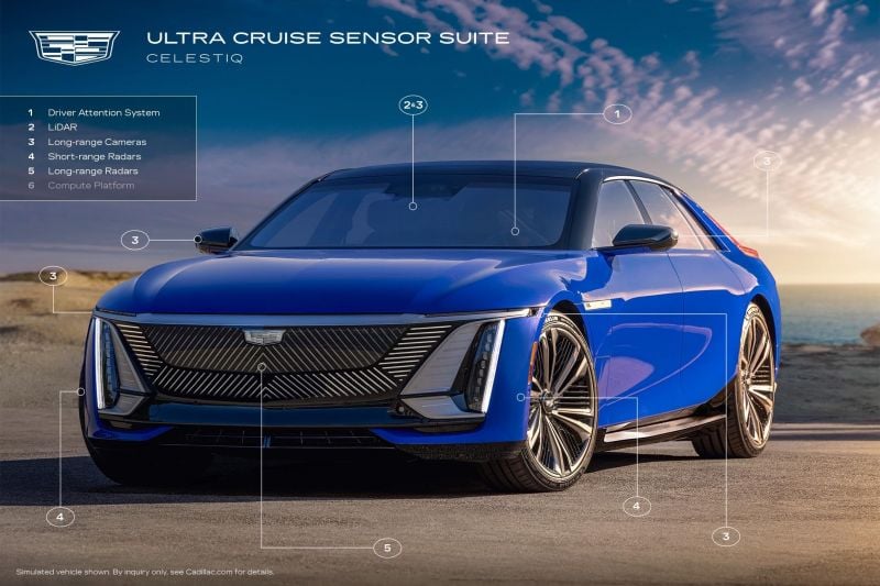 How GM's Ultra Cruise hands-free tech will scan the road