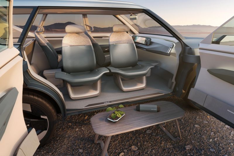 Kia previews a new Sportage-sized electric SUV