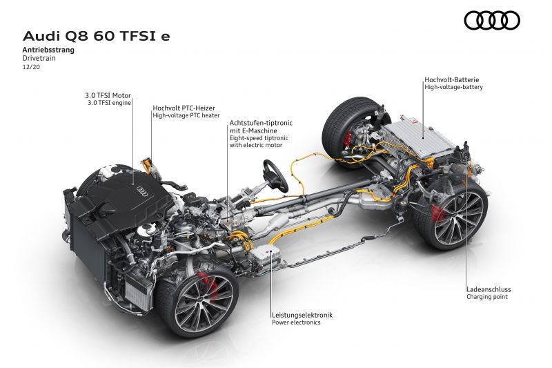 Audi Q8 60 TFSI e plug-in hybrid priced for Australia