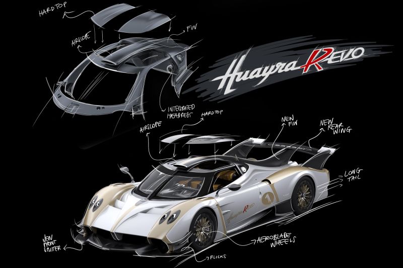 Pagani reveals wildest hypercar yet with Huayra R Evo track weapon