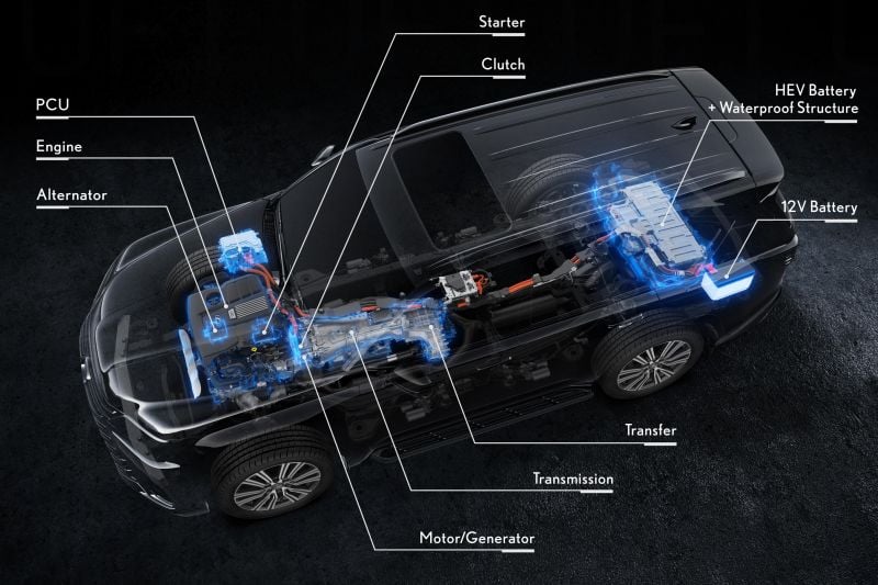 2025 Lexus LX revealed: Luxury LandCruiser gets twin-turbo V6 hybrid