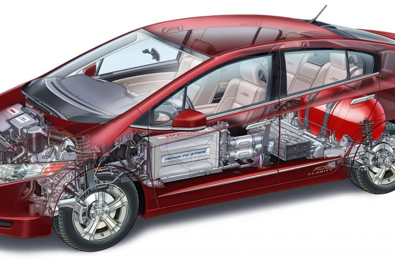 Honda's history of innovation