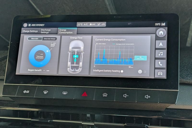 A guide to the MG 4's infotainment system