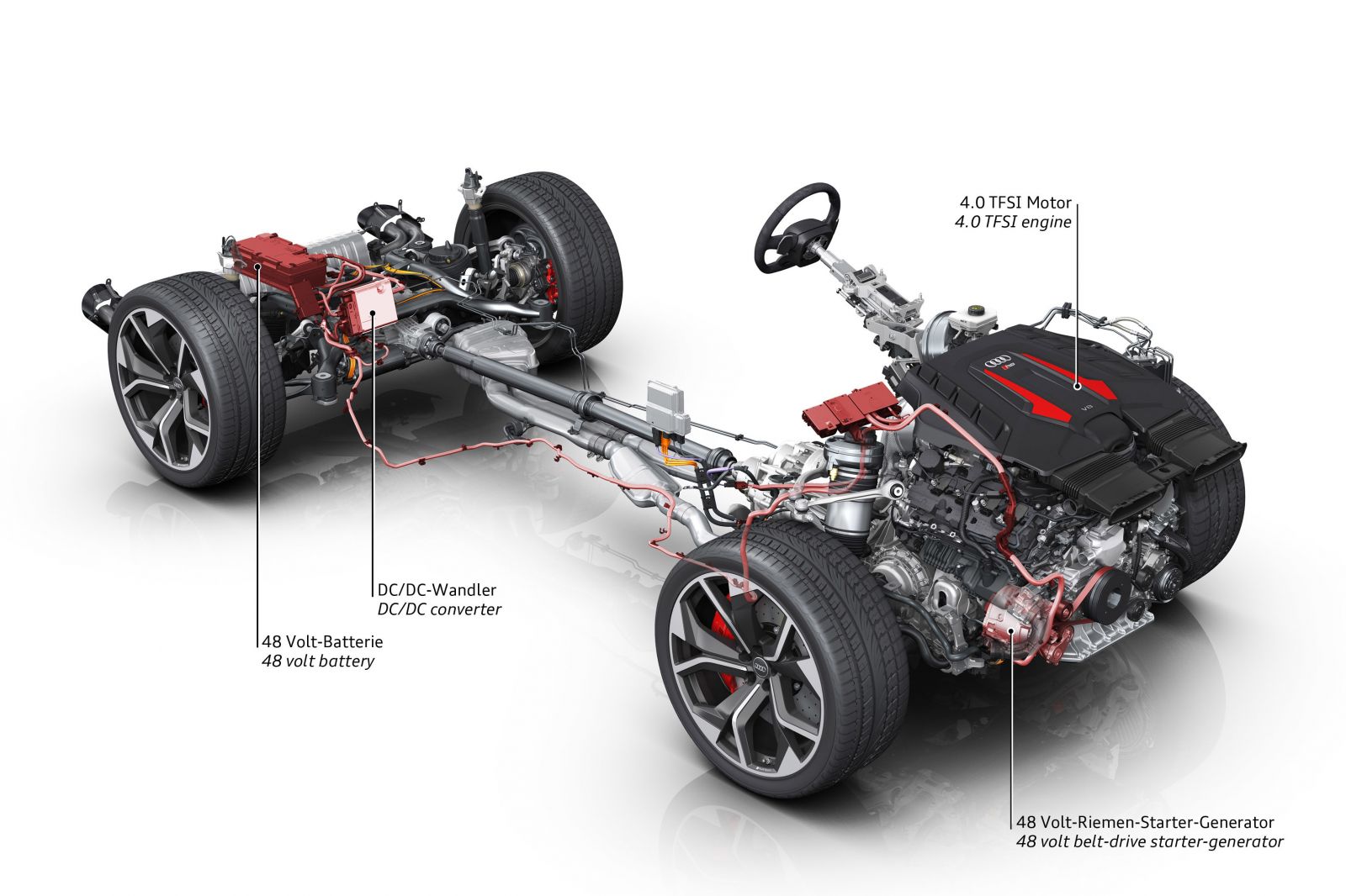 Mild hybrid systems explained | CarExpert