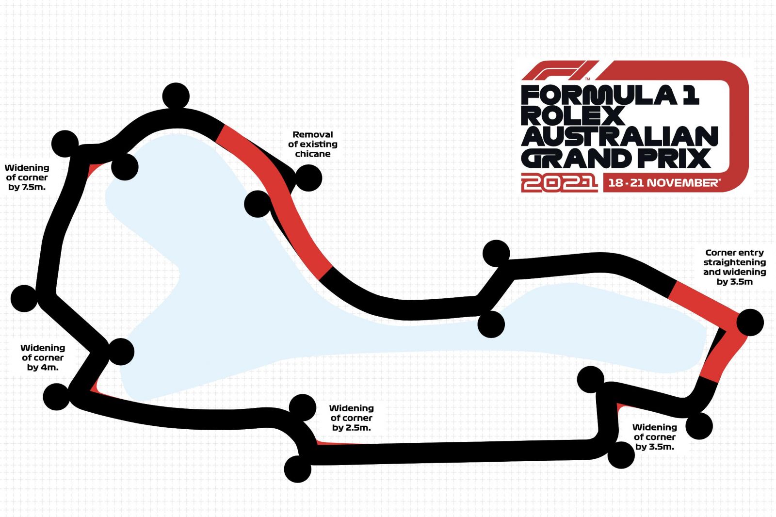 How the Albert Park GP track is changing for 2021 | CarExpert