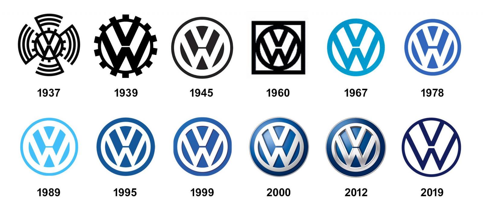 Badge Histories German Brands CarExpert