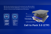 CATL Reveals Third-generation CTP Battery Technology | CarExpert