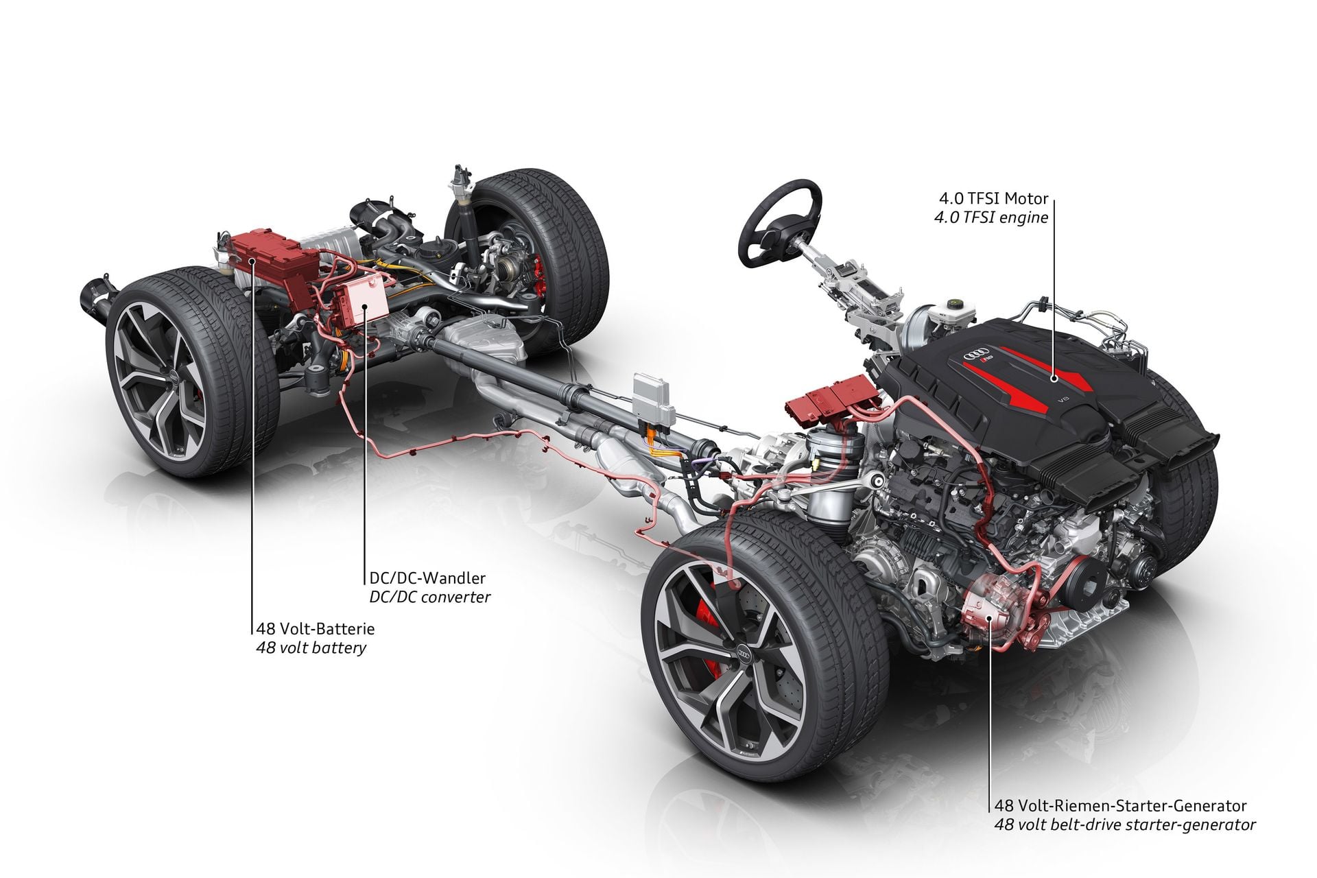 Hybbrid Module Mild hybrid systems explained | CarExpert