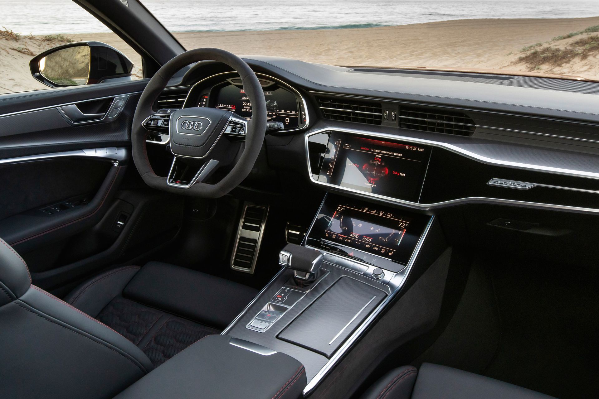 Rs6 Layout Design Expośe: Audi RS6 Avant | CarExpert