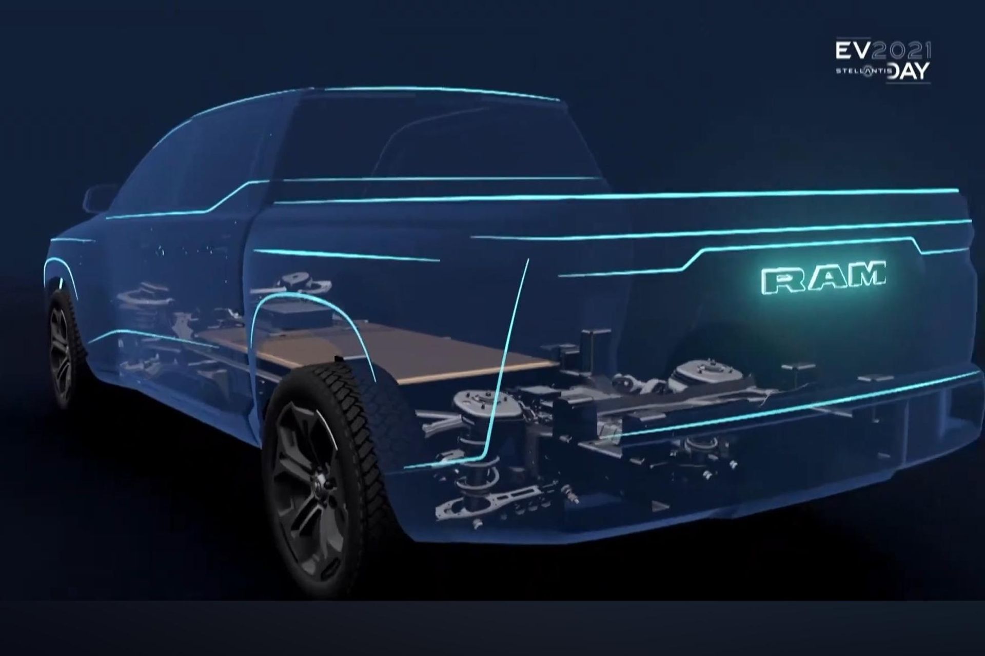 Electric utes What's been revealed, and what's coming soon? CarExpert